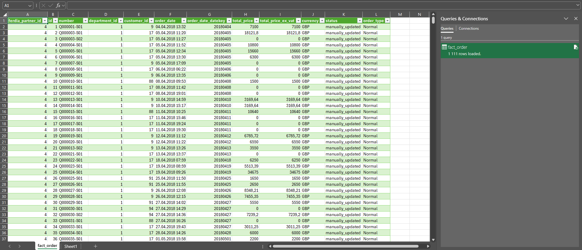 Excel: Navigator window with tables selected for load
